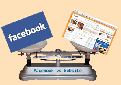 So sánh giữa Trang Web và Facebook